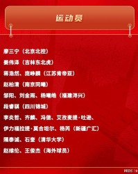 NG南宫28-塞翁失马！老牌劲旅无缘季后赛，却有6名球员，入选中国队短训营